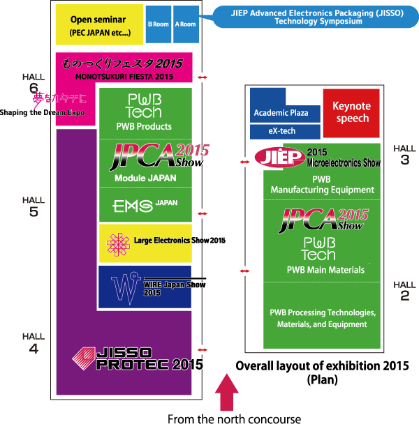 layout of exhibition